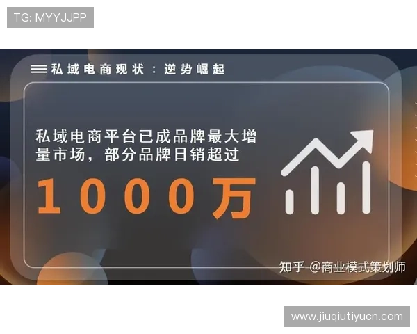 七星国际入口推出多项优惠活动，提升用户粘性与平台活跃度