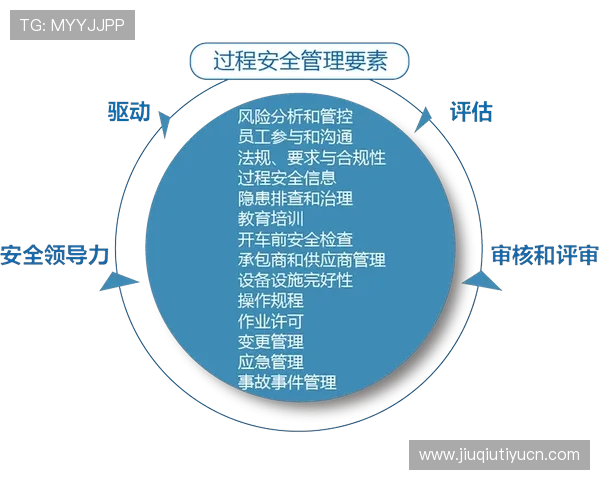 华体会平台官网安全保障措施加强确保用户信息安全与资金交易的可靠性 华体会平台官网安全保障措施加强确保用户信息安全与资金交易的可靠性