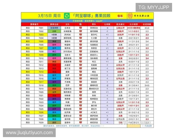 懂球帝体育带你全面了解最新足球赛事资讯与分析,助你成为足球达人 懂球帝体育带你全面了解最新足球赛事资讯与分析,助你成为足球达人
