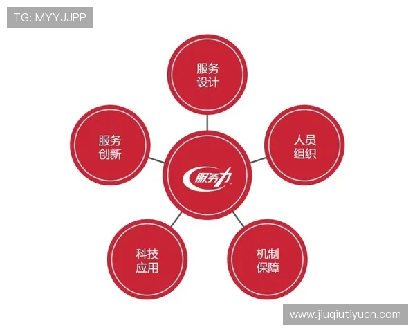 升博体育会员制度详解享受专属权益与个性化服务提升用户满意度