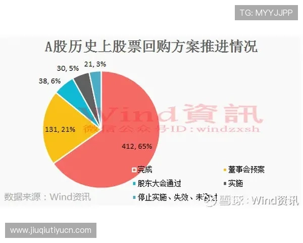 足彩数据中心的最新发展趋势与未来应用前景，助力玩家把握行业动态实现精准分析